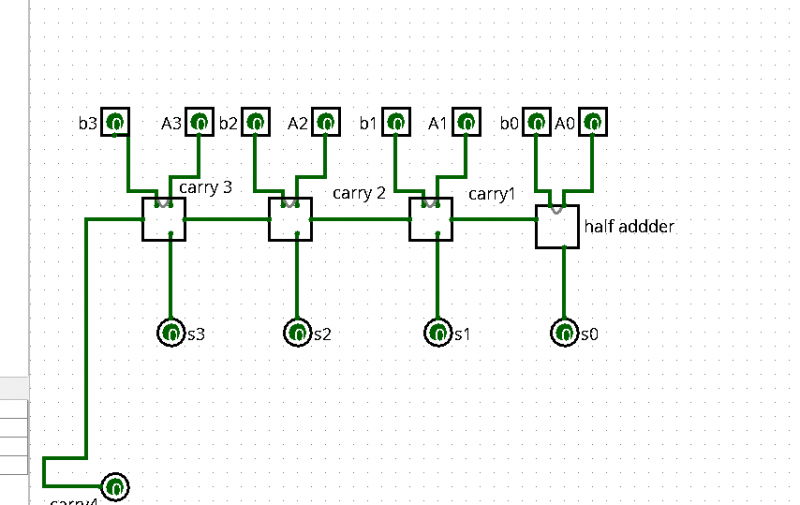 4bitadder.png